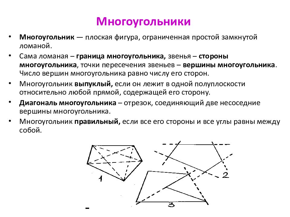 У выпуклого многоугольника стороны не пересекают. Диагонали невыпуклого многоугольника. Многоугольники теория. Диагональ выпуклого многоугольника. Число вершин многоугольника.