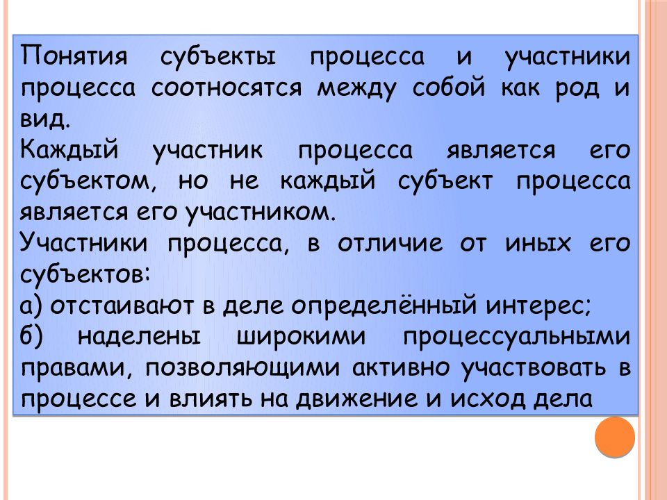 Термин участник. Как соотносятся между собой род и вид. Понятие мысль и слово соотносится как. Напишите, как соотносятся данные возраста между собой?. Как соотносятся понятия рода и жанра, рода и стиля, рода и пафоса?.