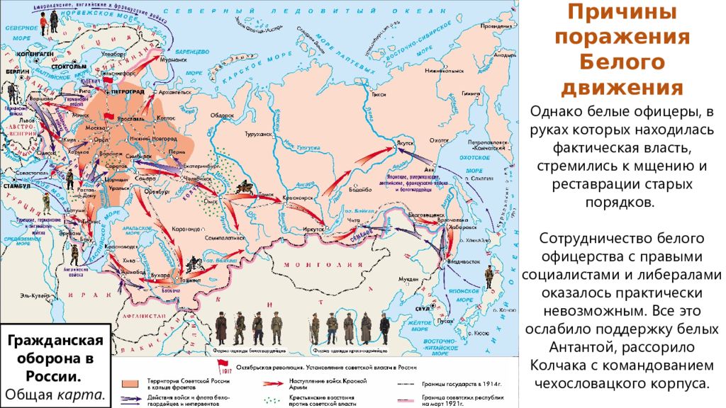 Основной ход действий гражданской войны. Карта гражданской войны в России 1921. Карта гражданской войны в России 1919.