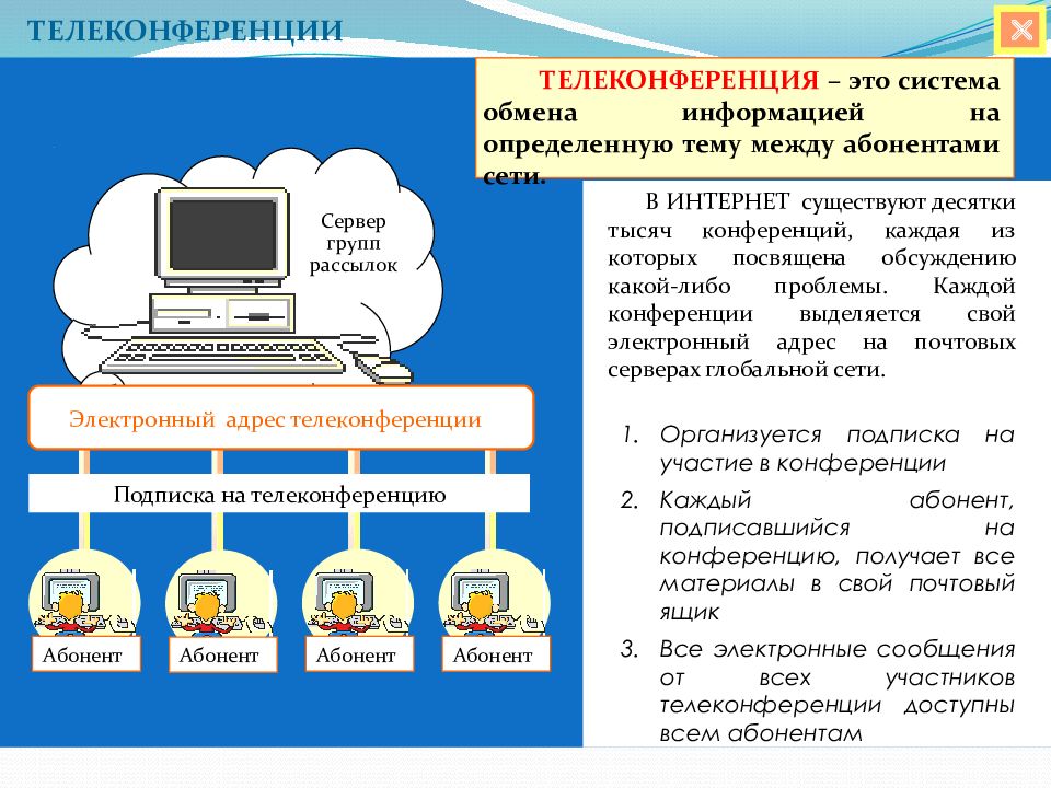 Сервис сети телеконференция. Служебные программы. Служебное программное обеспечение.