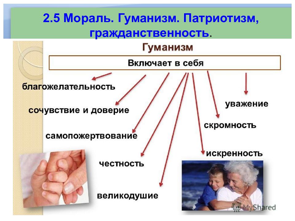 Огэ духовная сфера обществознание тест