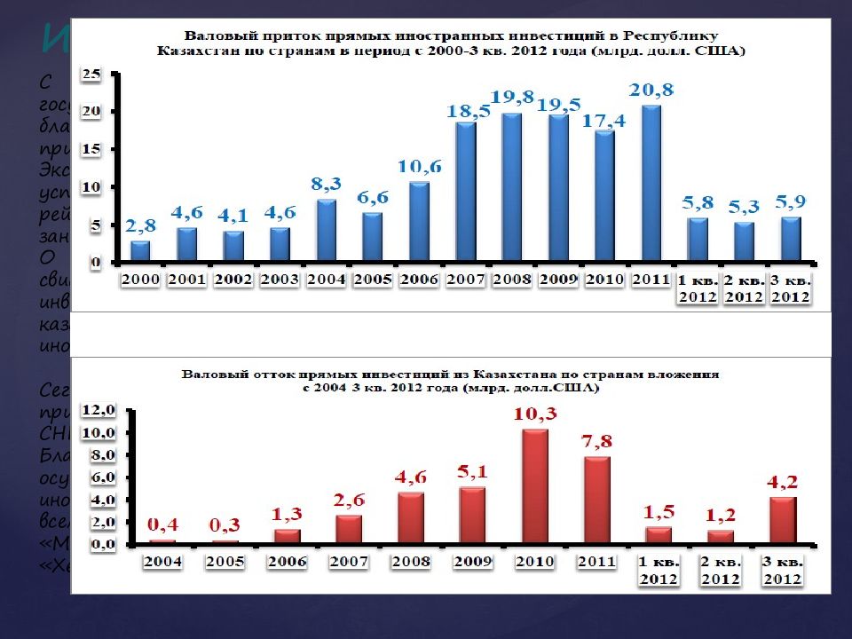 В республике казахстан на 2007