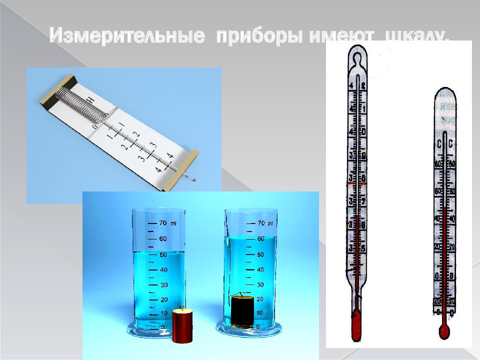 Приборы имеющие шкалу измерения