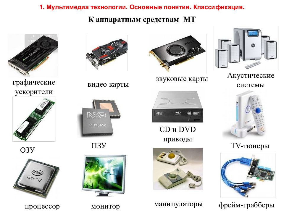 Аппаратные средства картинки