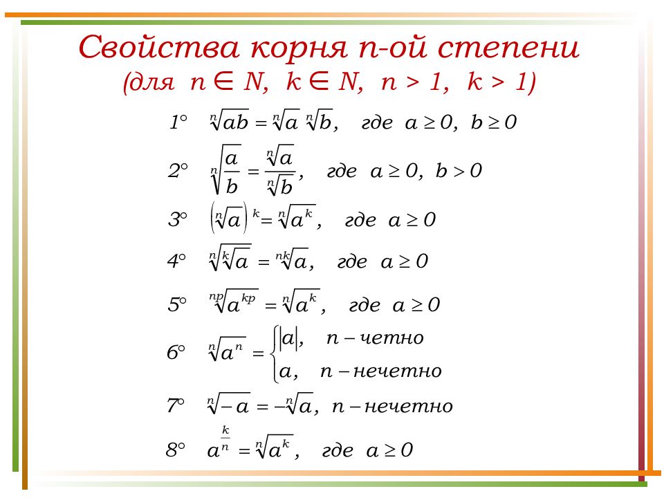 Свойства корня n ой степени 11 класс презентация