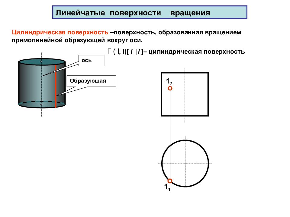 Цилиндрическую поверхность образуют. Линейчатые поверхности Начертательная геометрия. Цилиндрическая поверхность вращения. Цилиндрические поверхности, поверхности вращения.. Линейчатые поверхности вращения.