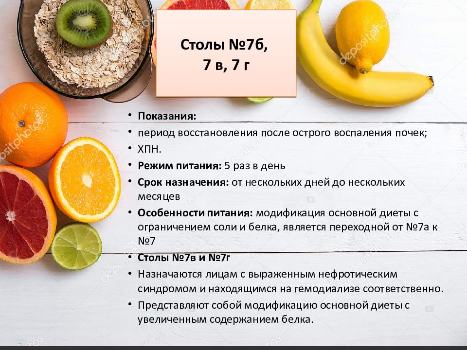 Диета 5 по певзнеру. Диета 3. Стол 7 по Певзнеру. Диета стол номер 3. Диета стол 3 по Певзнеру.