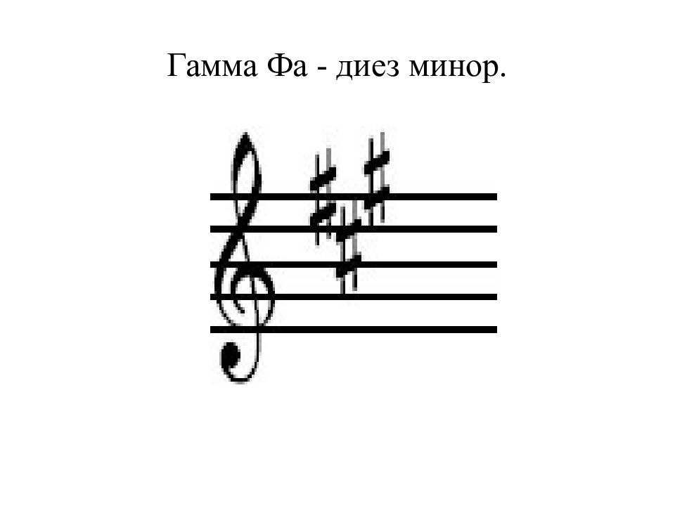 Диез слушать. Фа диез мажор. Гамма фа диез минор. Фа диез мажор знаки. Тональность фа диез минор.