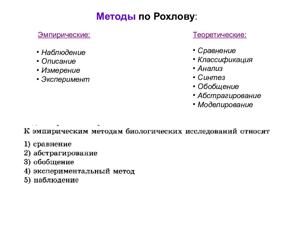 Эмпирический метод егэ