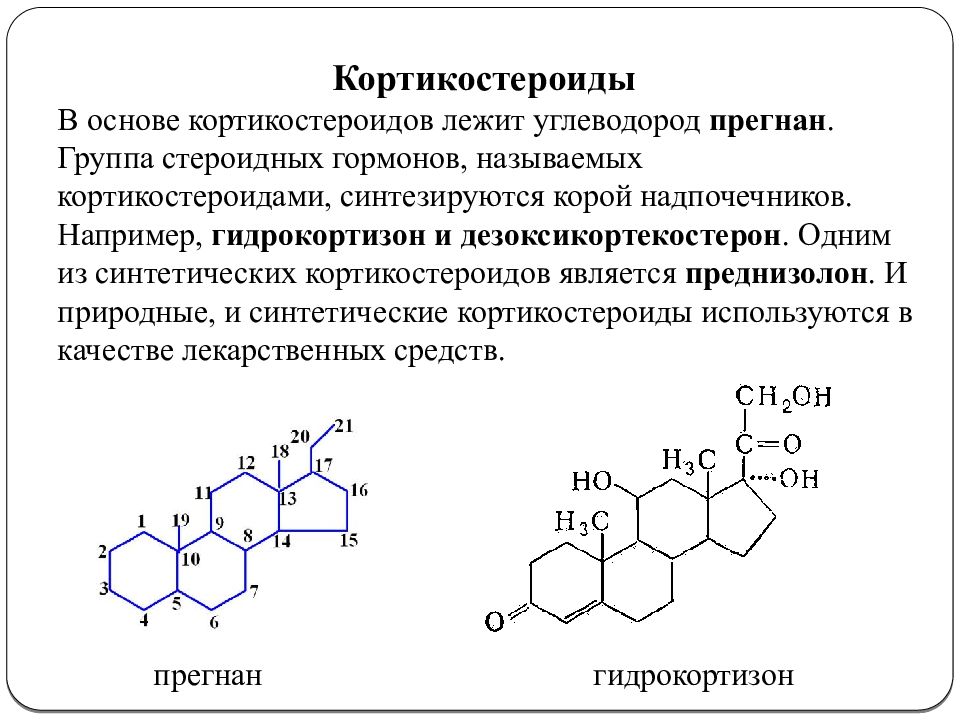 Кортикостероиды это