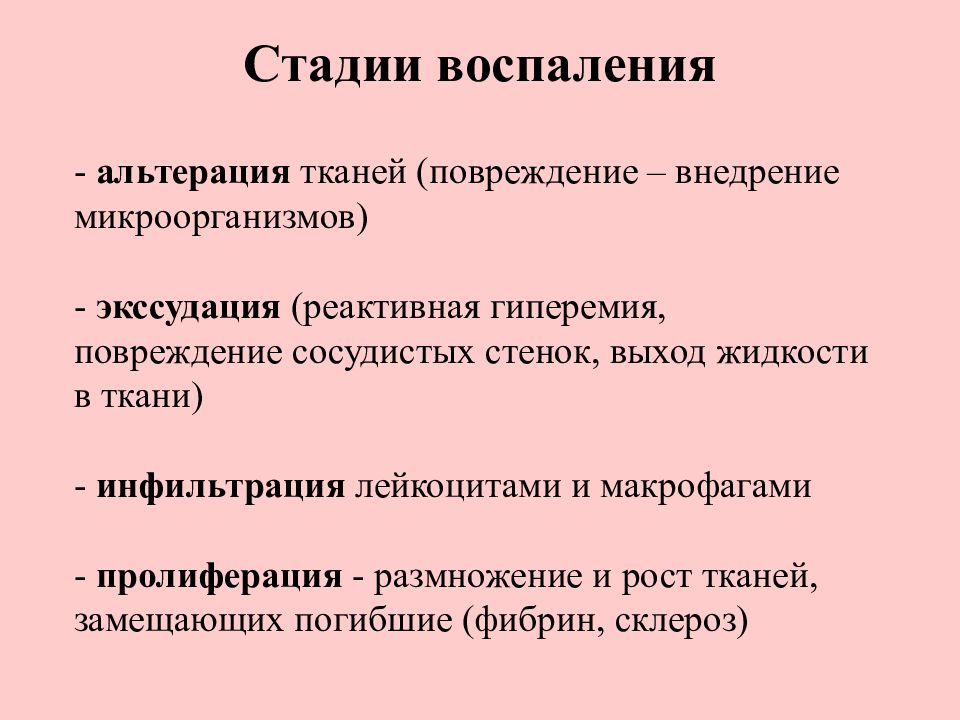 1 стадии воспаления