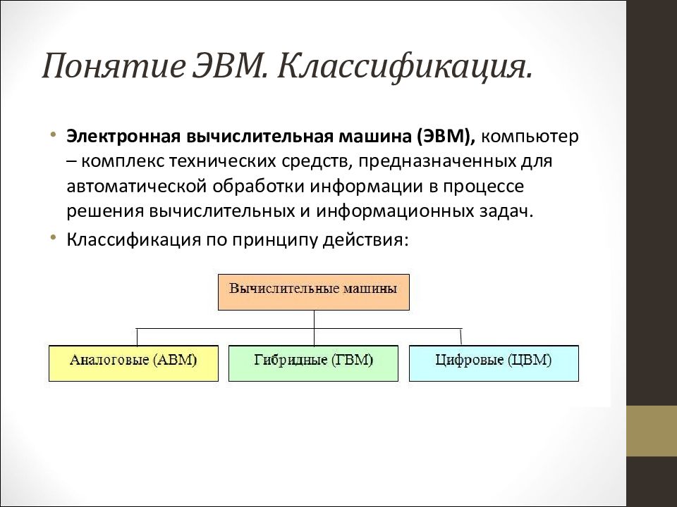 Средства эвм. Понятие ЭВМ классификация ЭВМ. Понятие аппаратных средств ЭВМ. Главные элементы концепции ЭВМ. 