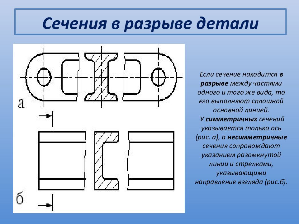 Презентация на тему разрезы по черчению