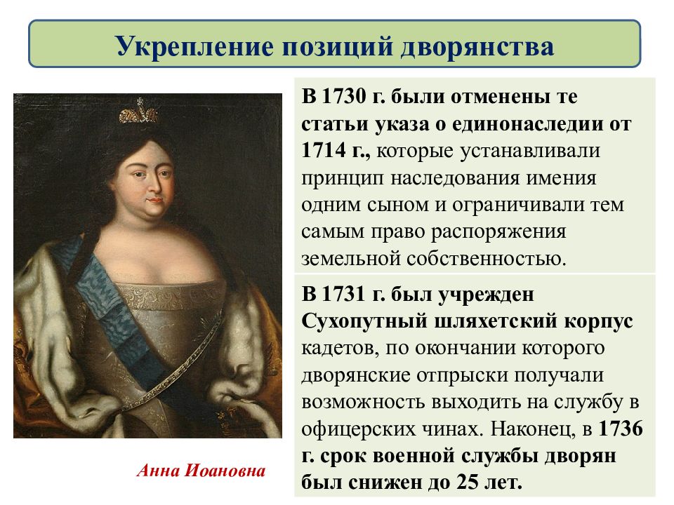 Национальная и религиозная политика 1725 1762 презентация