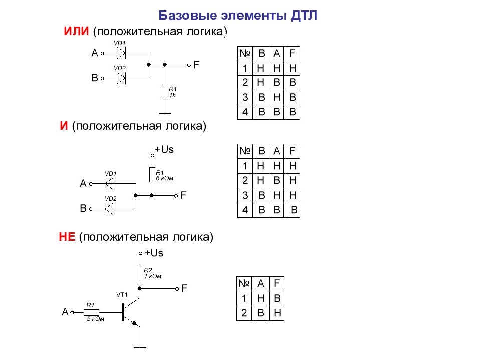 Схема логического элемента не на транзисторах