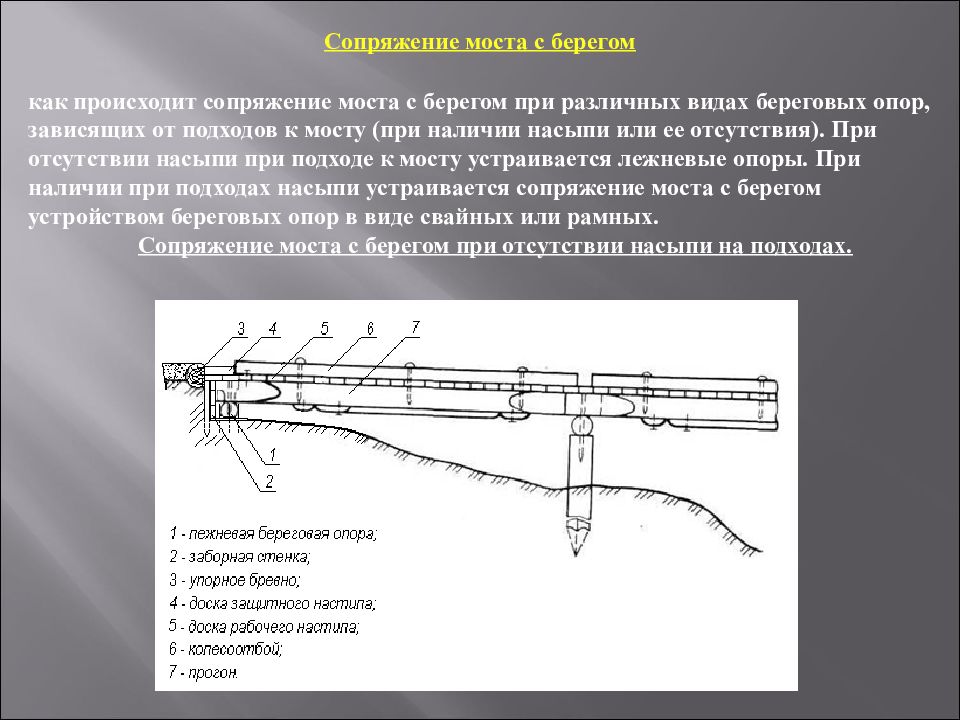 Устройство сопряжения. Сопряжение с берегом низководных мостов. Конструкция сопряжения низководного моста. Конструкция сопряжения моста с насыпью. Конструкция сопряжения мостов с подходами чертеж.