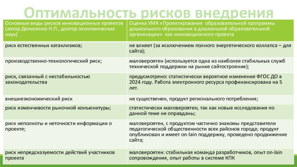 Продавец продовольственных товаров учебный план