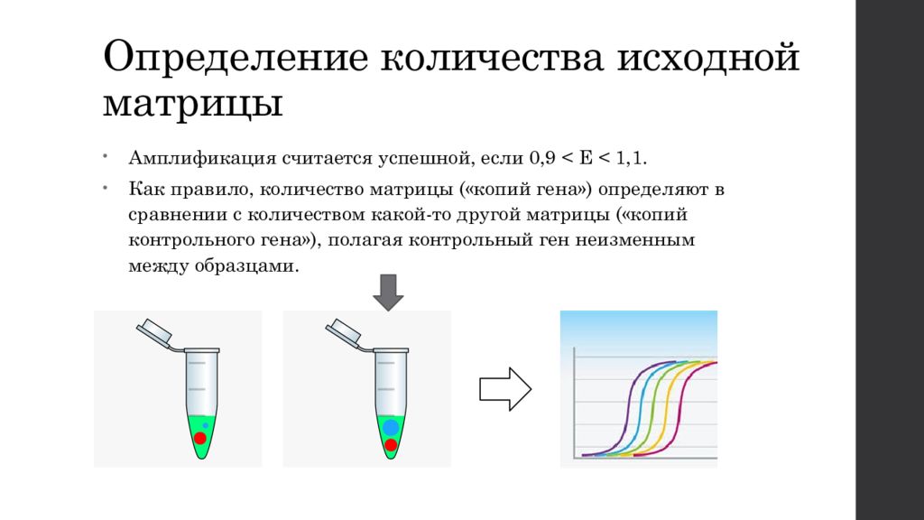 27 измерение