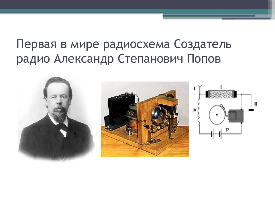 Проект на тему развитие средств связи и радио