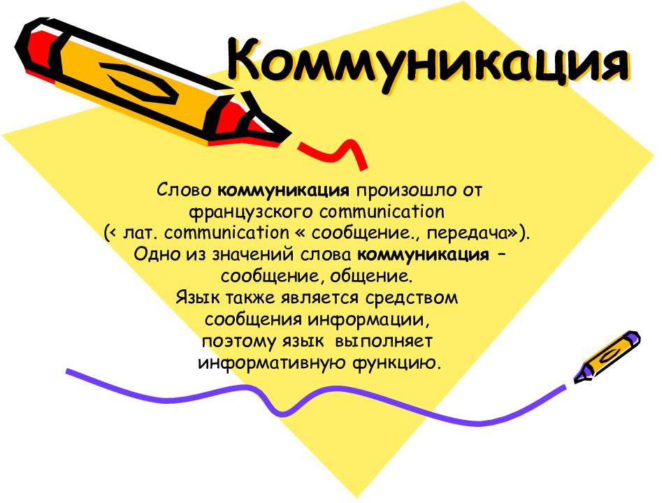 Роль текста в коммуникации. Значение слова коммуникация. Коммуникация текст. Коммуникативная значимость текста. Коммуникативный значение слова.