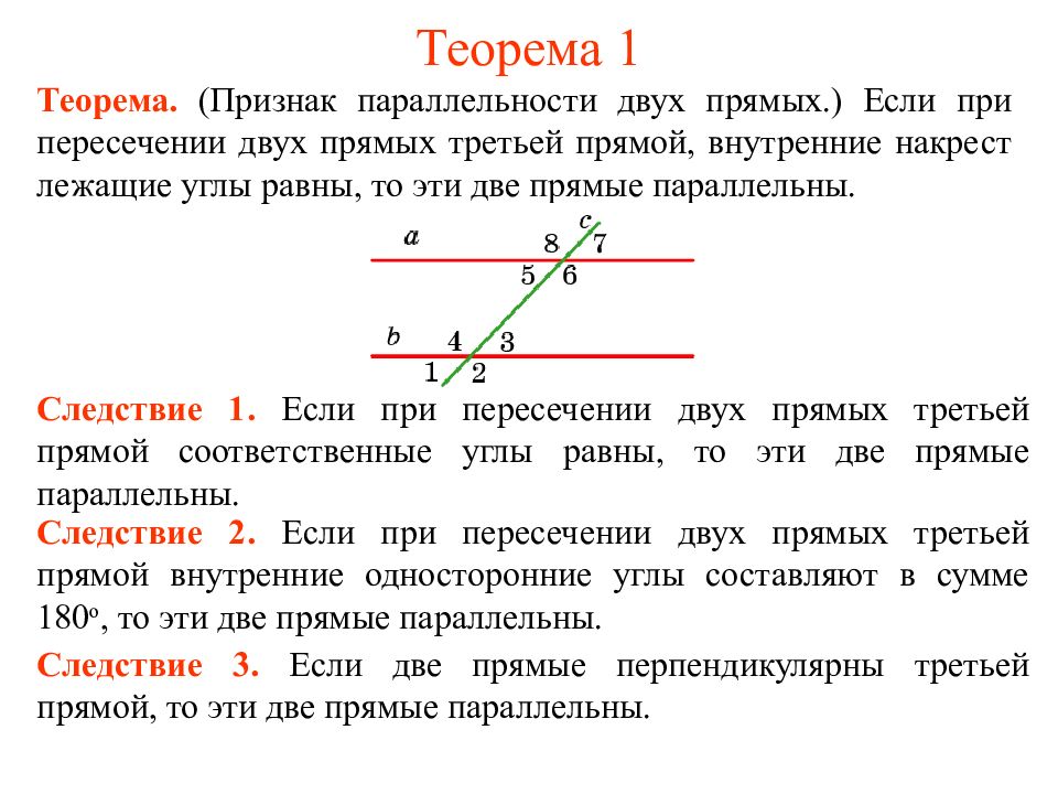 1 признак параллельности прямых рисунок