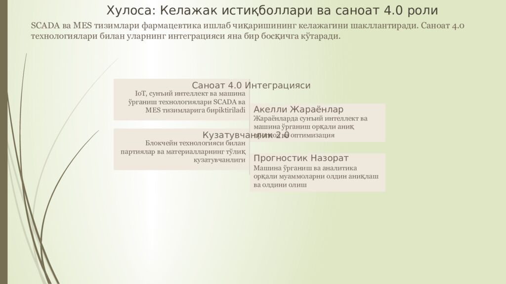 Фармацевтик ишлаб чикаришда автоматлаштирилшан бошкарув тизимлари.(