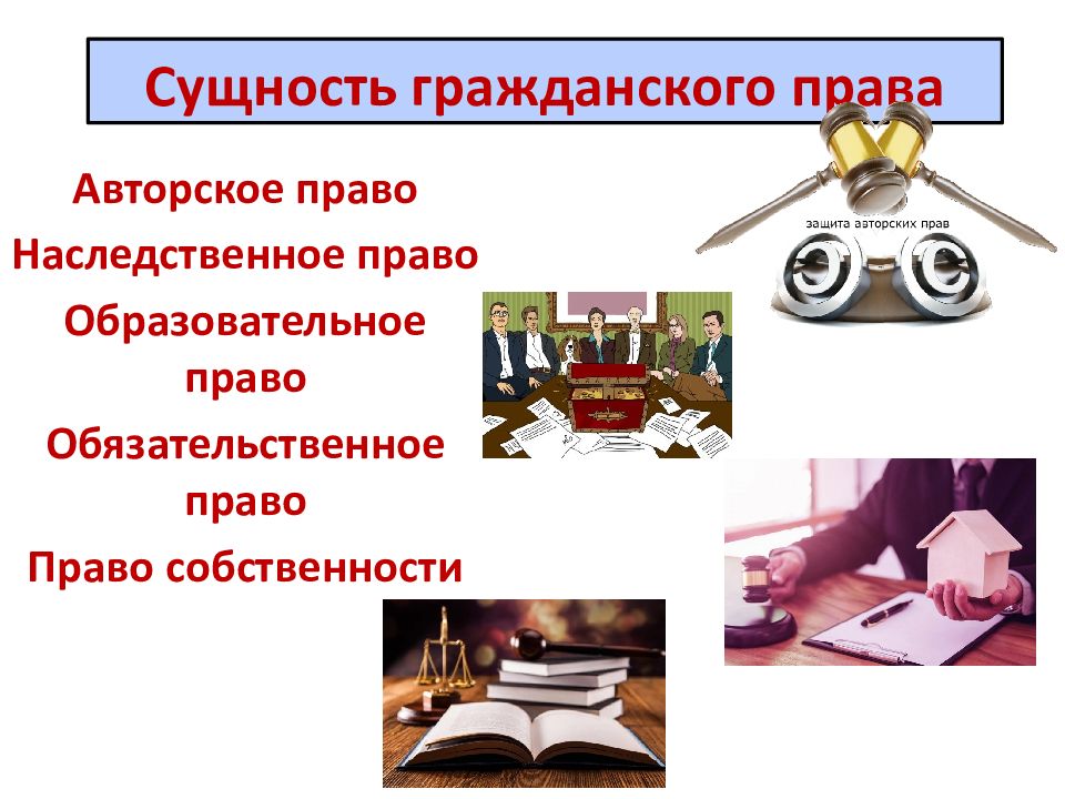 Абсолютное право в гражданском праве. Сущность гражданских правоотношений. Наследственное Обязательственное право авторское право.