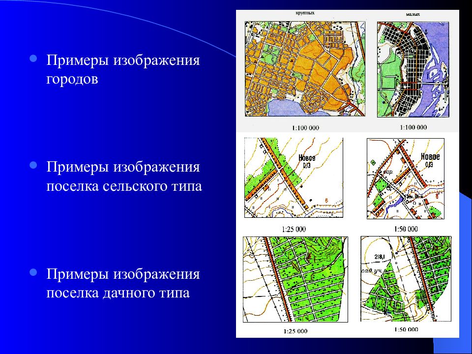 Примеры городов. Лекция по топографии. Военная топография презентация. Пример изображения поселка сельского типа.