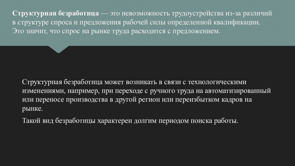 Презентация на тему: « Безработица»