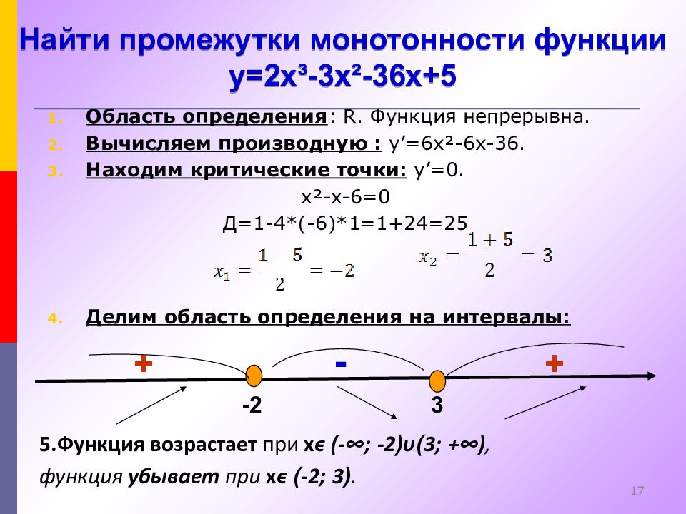 Производная y x 2 1 4