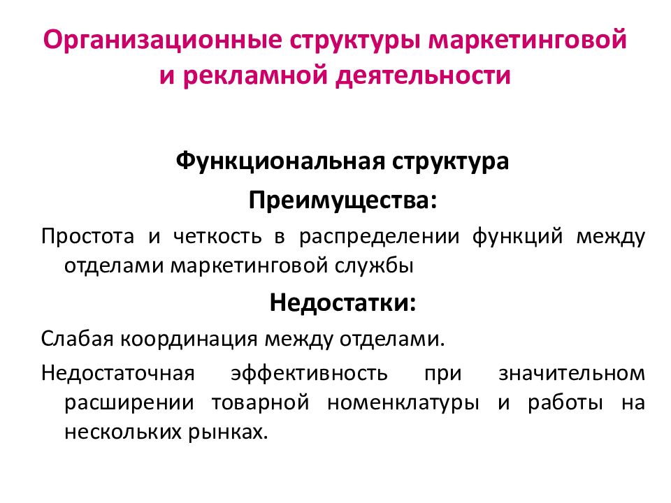 Управления рекламной деятельностью