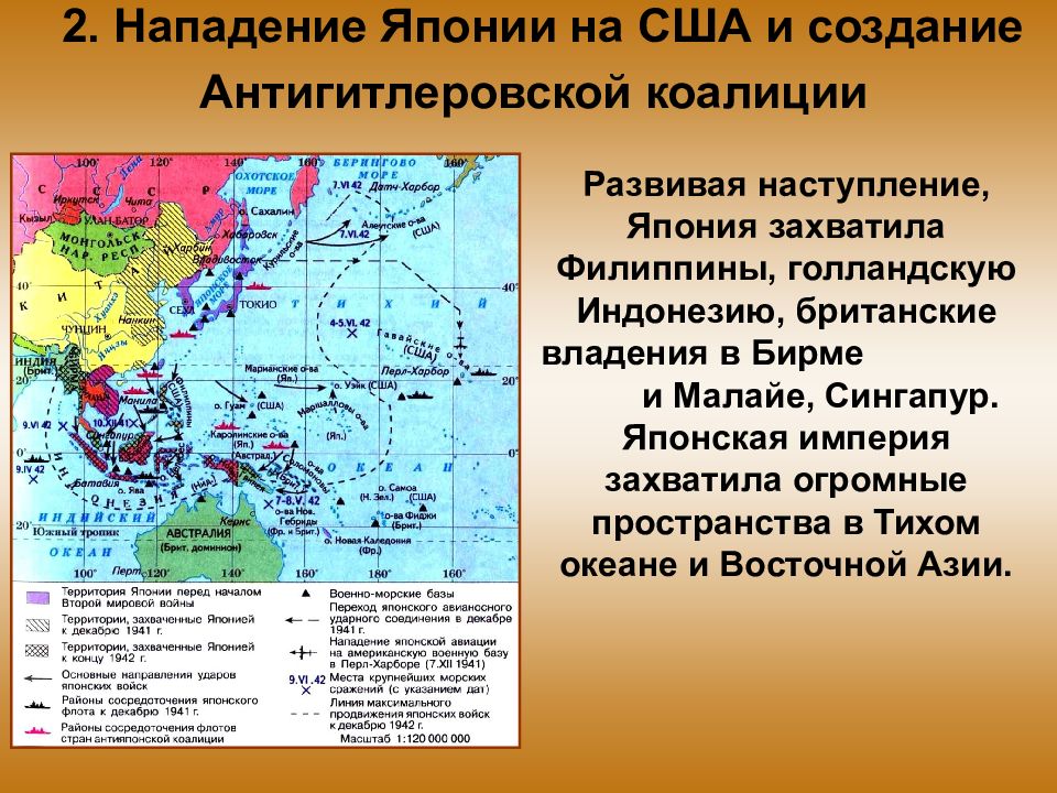 Нападение японии на сша презентация