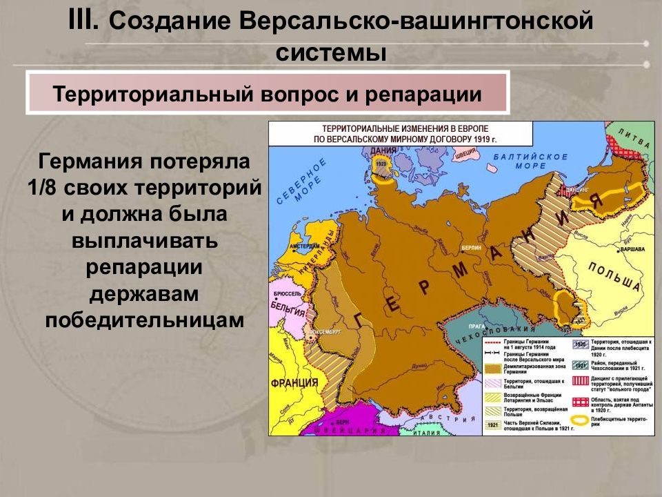 Планы послевоенного устройства мира после первой мировой войны