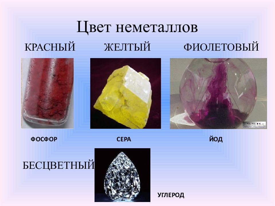 Неметаллы презентация 11 класс