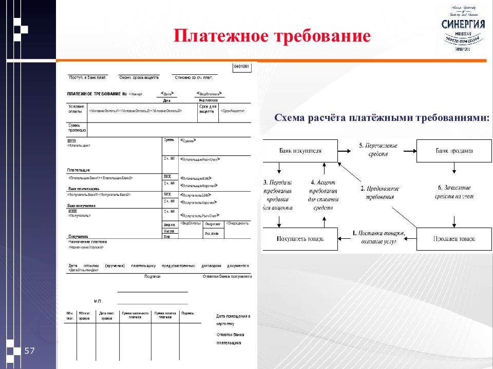 Расчеты платежными требованиями. Платежное требование схема. Схема по платежному Требованию. Схема расчетов с помощью платежного требования. Платежное требование схема работе.