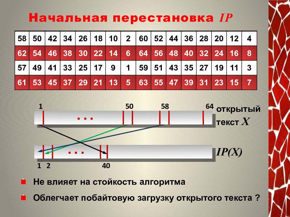 Криптография и стеганография