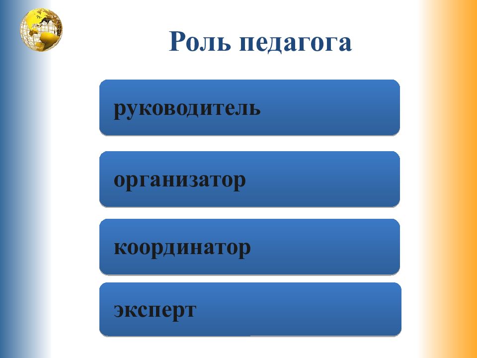 Типы проектов 10 класс индивидуальный проект