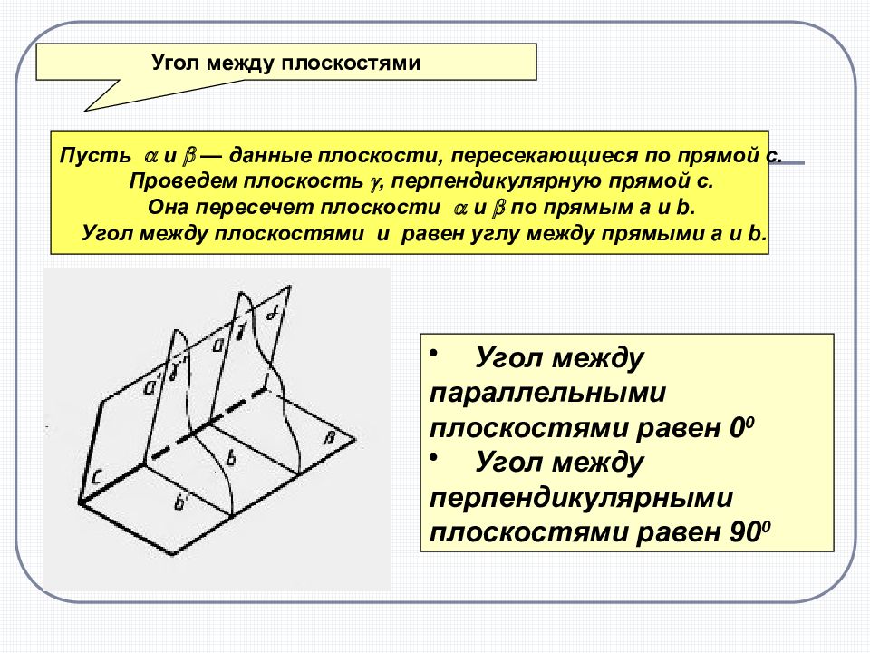 Проведенная к плоскости перпендикулярная прямая пересекает. Угол между плоскостями чертеж. Угол между плоскотся ми. Угол между плоскостплоскостями. Угол между двумя плоскостями.