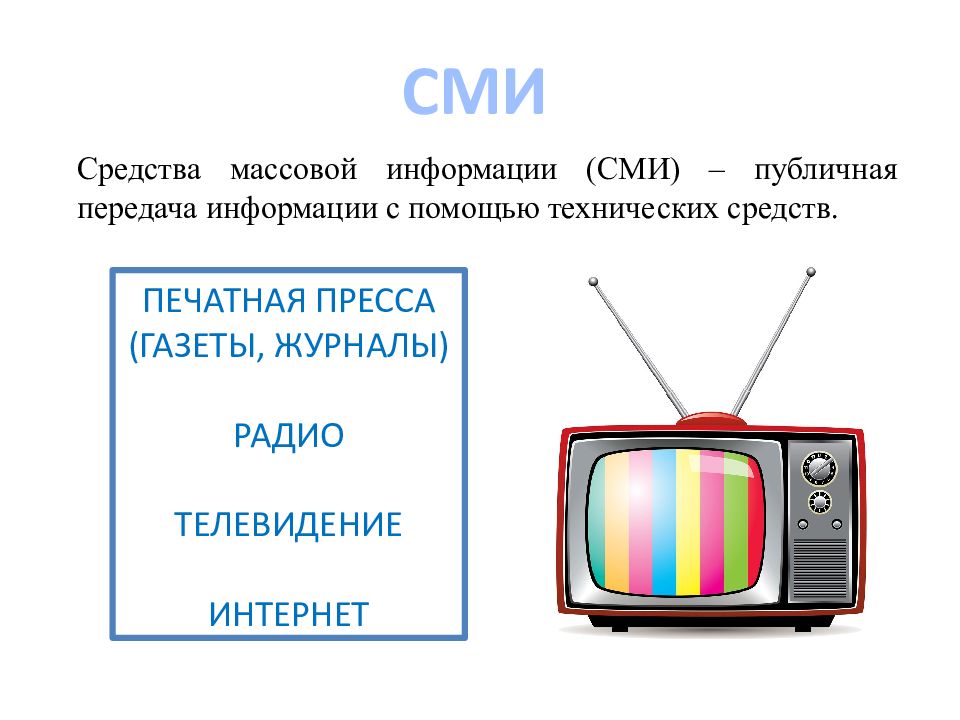 Телевидение это. Вопросы по теме понятие о телевидении. Журналистика рисунок статья радио ТВ.