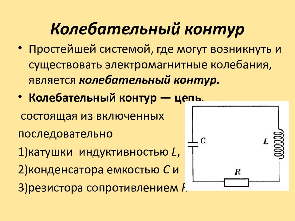 Колебательный контур презентация