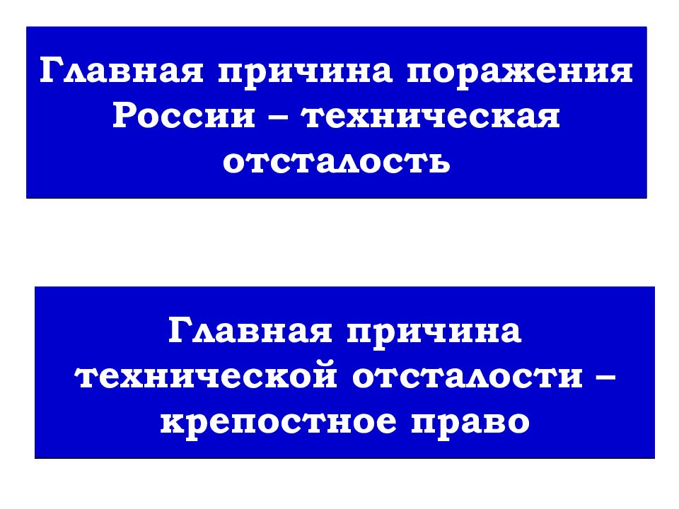 Причины поражения крымской. Основные причины поражения России. Основная причина отсталости России. Главные причины поражения Руси. Крепостное право как фактор отсталости страны.