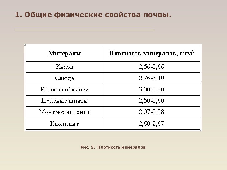 основное физическое свойство почвы. определение физических свойств почв. к общим физическим свойствам почвы относят:. физические свойства грунтов. основное физическое свойство почвы.