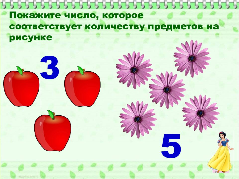 Числа 1 3 презентация. Найди картинку соответствующие числу 1. Показывать цифрой 1 и 2 сколько предметов. Какая цифра изображена на рисунке.