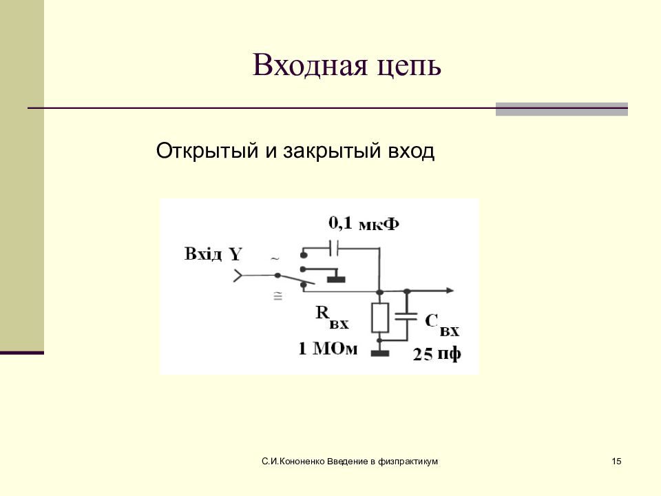 Входное питание. Структурная схема входной цепи. Входная цепь радиоприемника. Схема входной цепи РПУ. Входные цепи приёмных устройств.