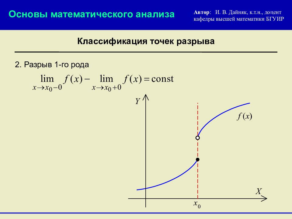 Род точки разрыва. Разрыв 1-го рода точка устранимого разрыва. Точки разрыва функции 1 и 2 рода. Точки разрыва функции 1 рода. Разрыв 2 рода функции.