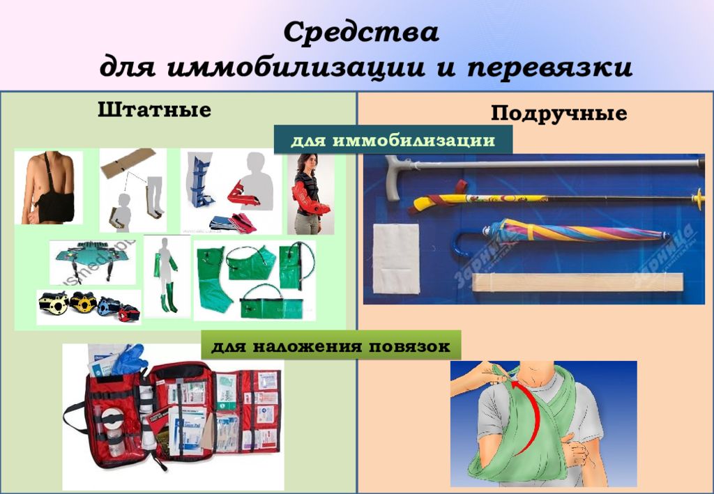 Подручные средства первой помощи презентация