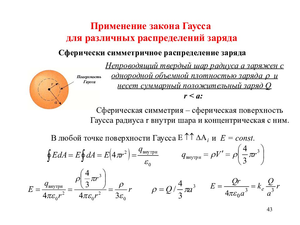 Распределение заряженных. Сферически симметричное распределение. Закон Гаусса. Сферически симметричное распределение зарядов. Симметрия распределения заряда.