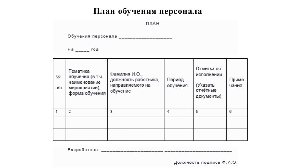 План обучения сотрудников образец