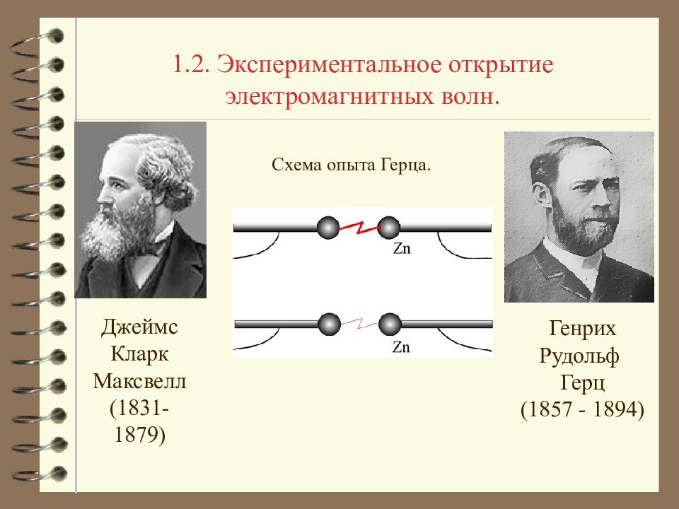 Экспериментальные открытия магнитного взаимодействия. Опыт Генриха Герца электромагнитные волны. Открытие электромагнитных волн опыты Герца. Открытие электромагнитных волн Максвелл. Опыт Герца электромагнитных волн кратко.