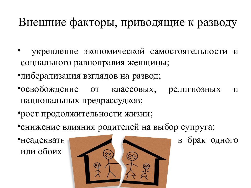 Бракоразводный процесс презентация